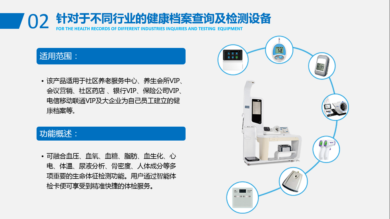 針對不同行業的健康管理設備.jpg