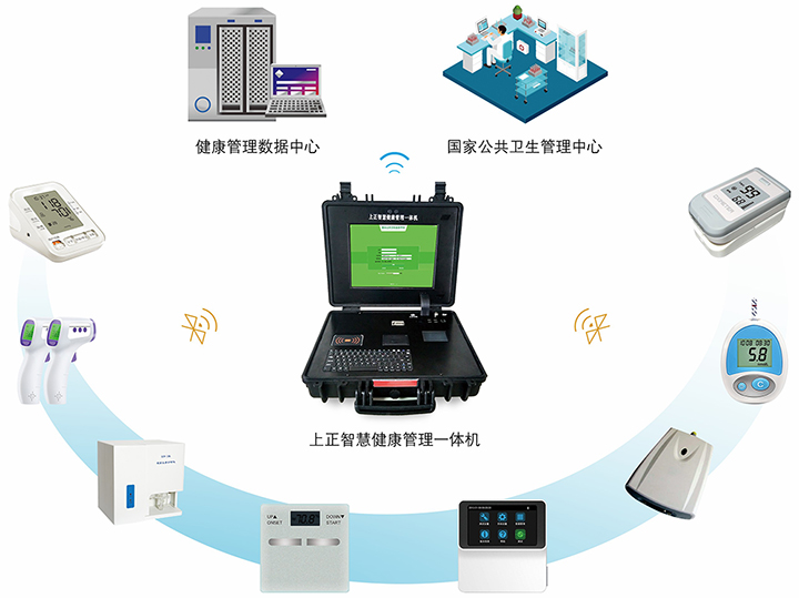 智慧健康管理一體機